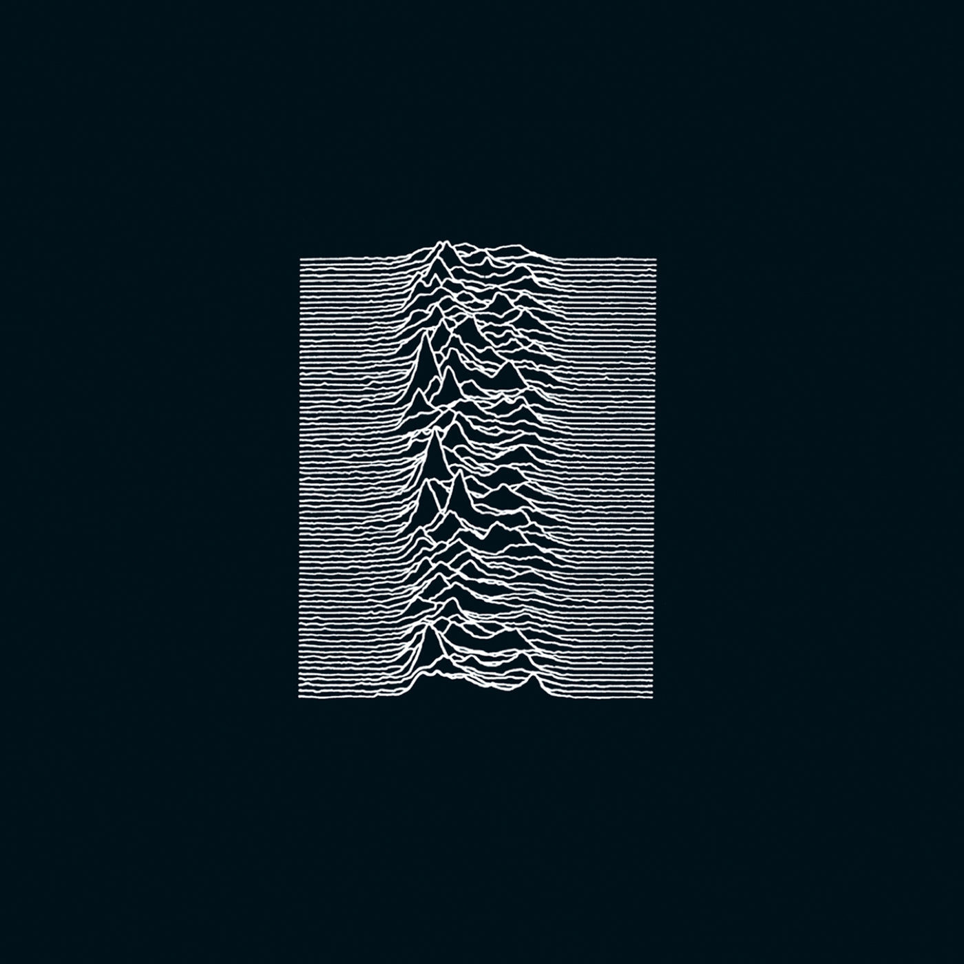 JOY DIVISION - UNKNOWN PLEASURES - LP