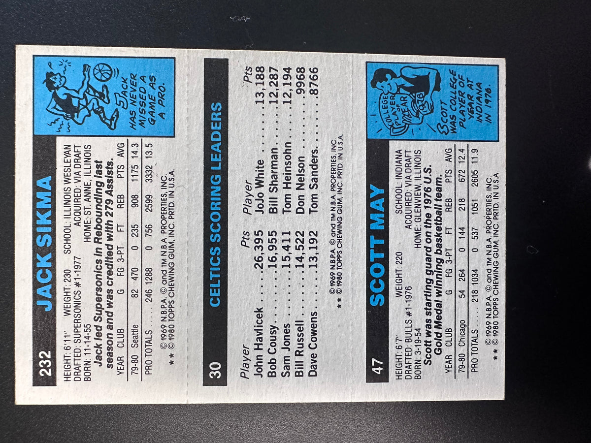 Topps 1980-81 Scoring Leader Larry Bird Rookie