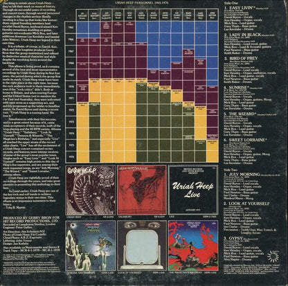Uriah Heep - The Best Of Uriah Heep - LP 2